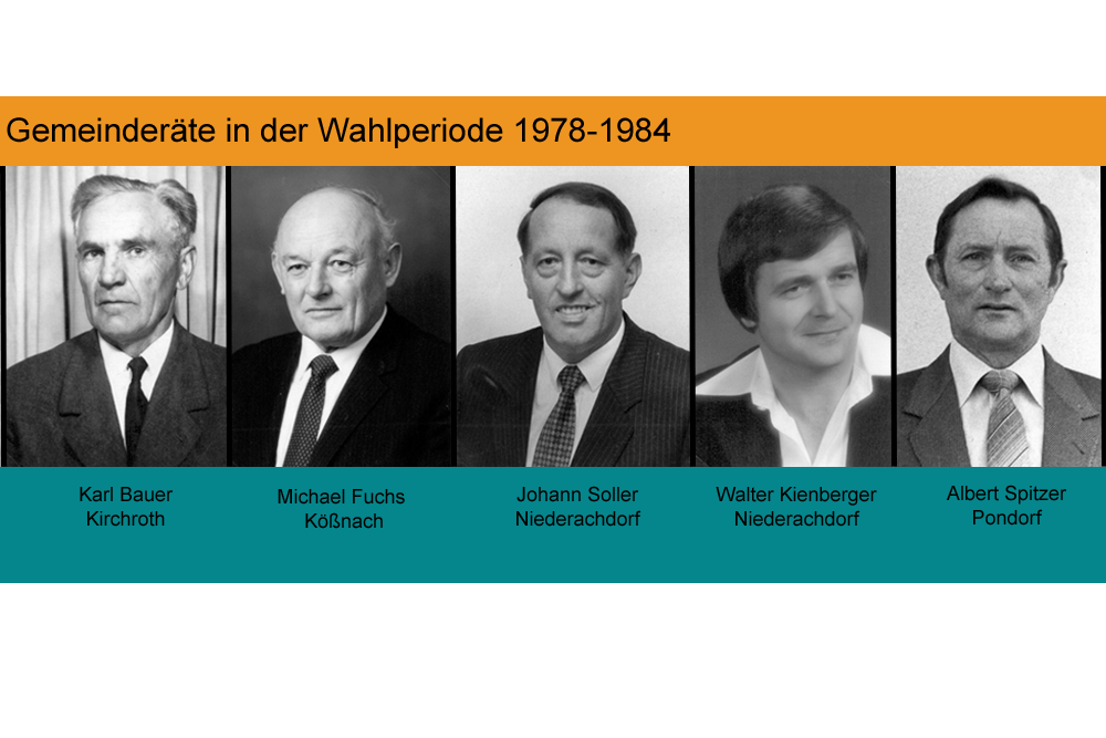 Wahlperiode 1978 bis 1984