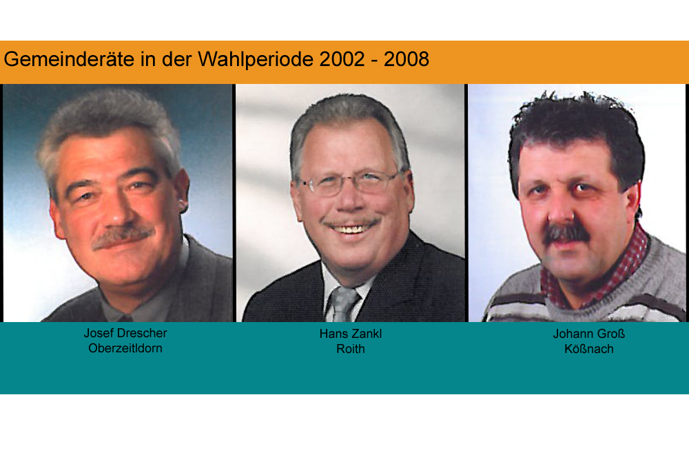 Wahlperiode 2002 bis 2008