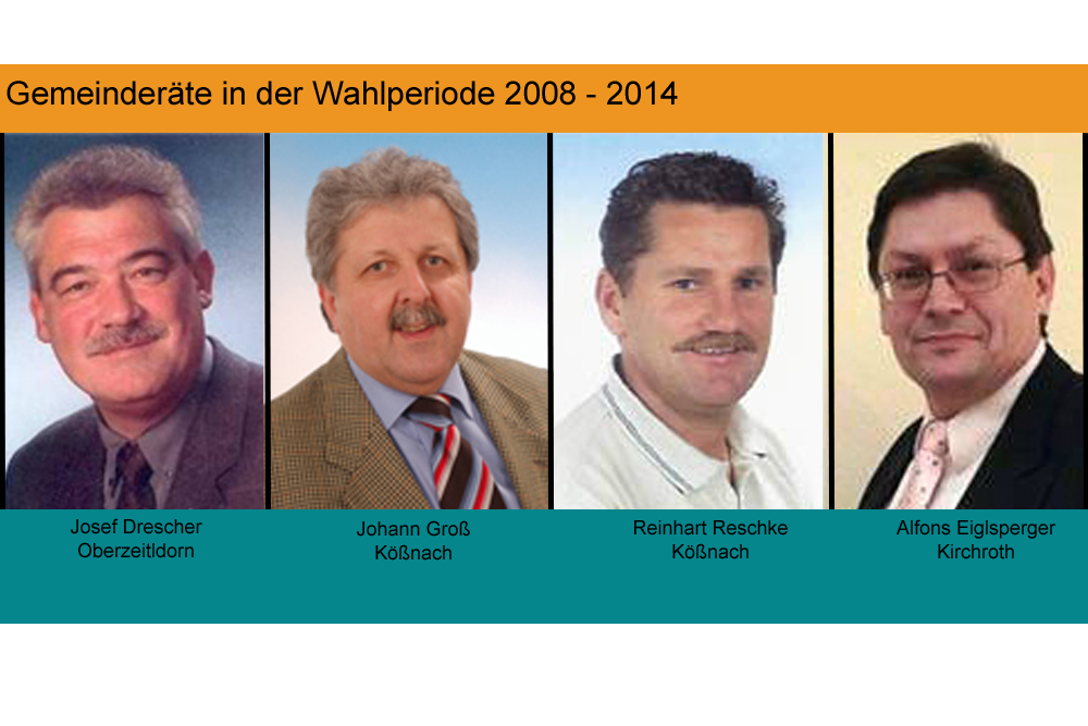 Wahlperiode 2008 bis 2014