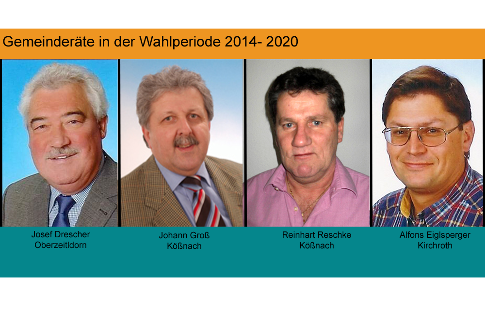Wahlperiode 2014 bis 2020